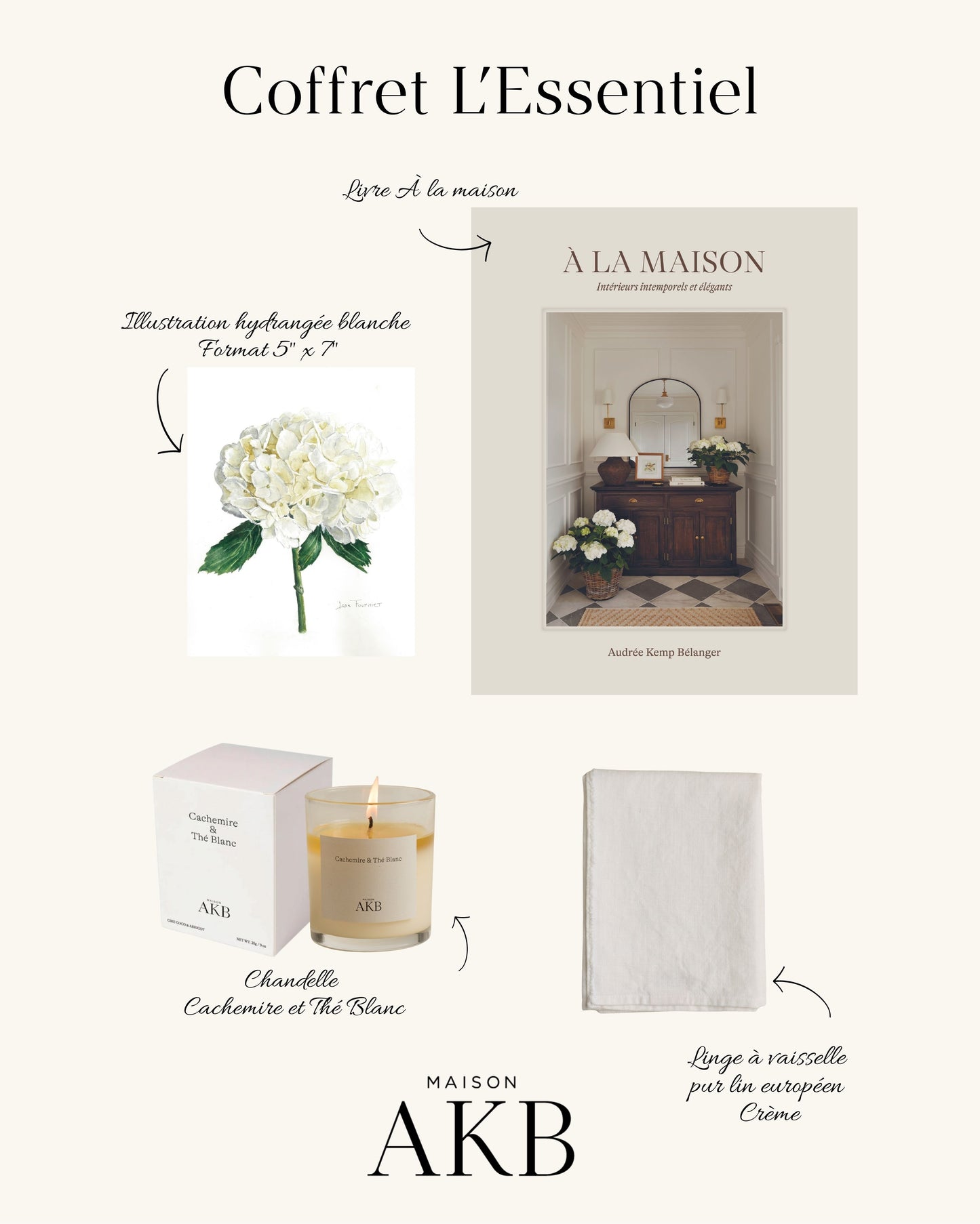 Coffret cadeau : L'Essentiel